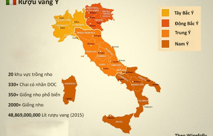 Các vùng Rượu vang Ý