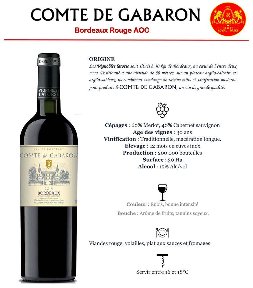 Rượu Vang Comte De Gabaron Bordeaux 1